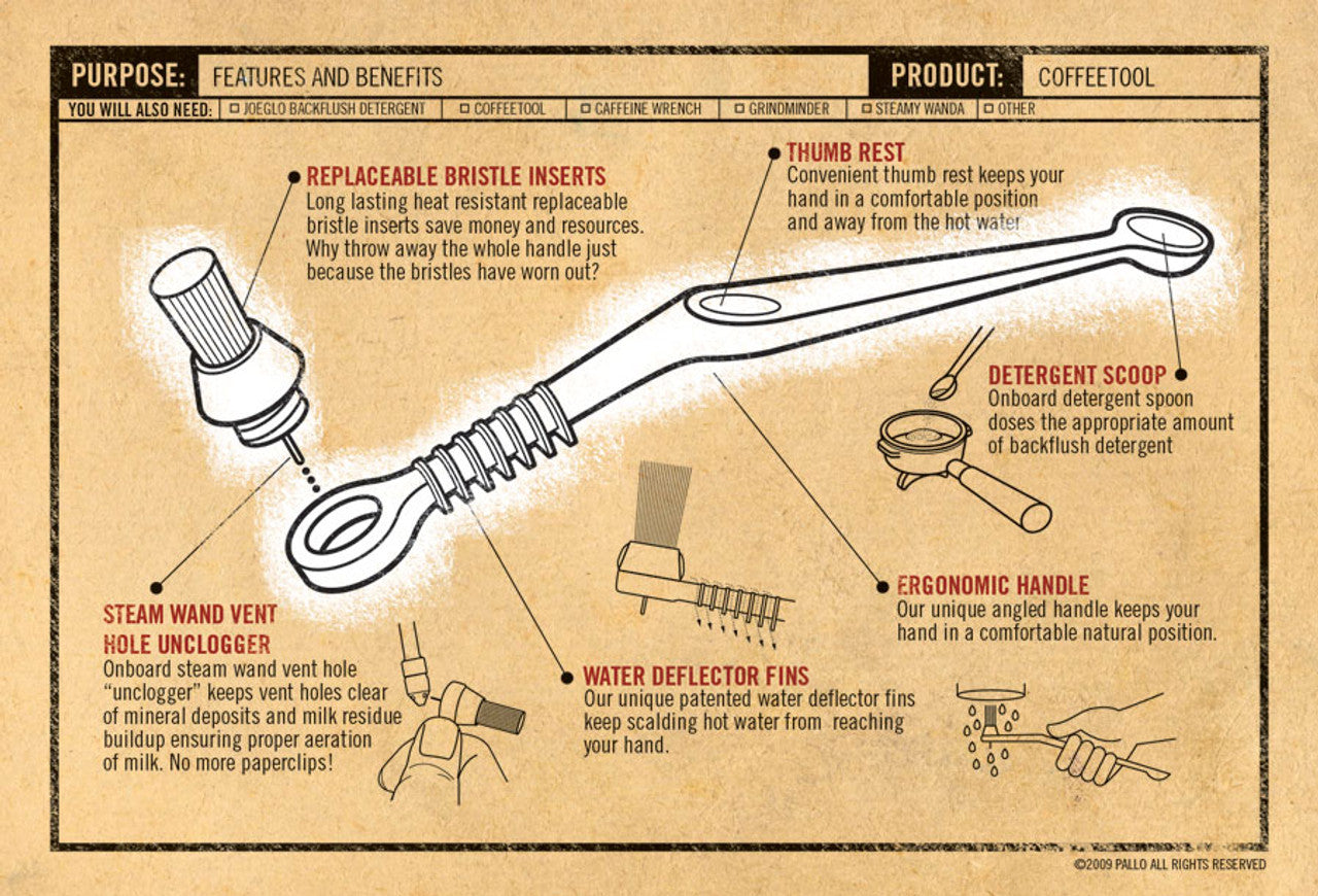 Pallo Coffeetool Cleaning Brush